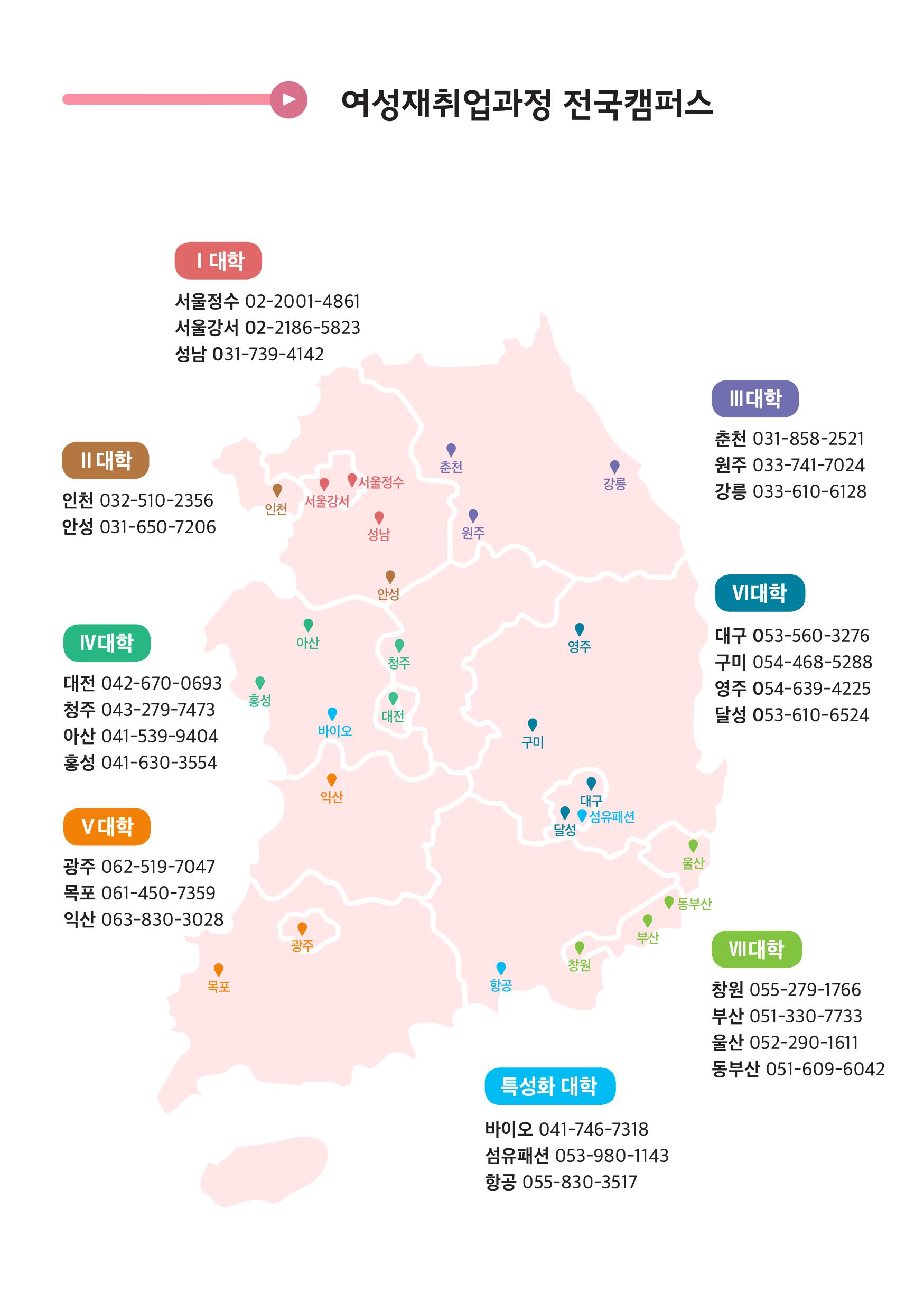 경력단절여성훈련 안내8