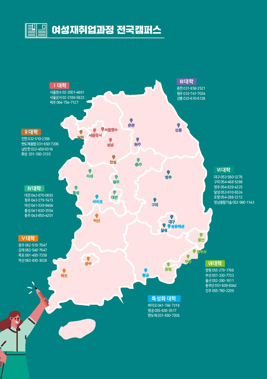 2020 여성재취업과정 안내 7
