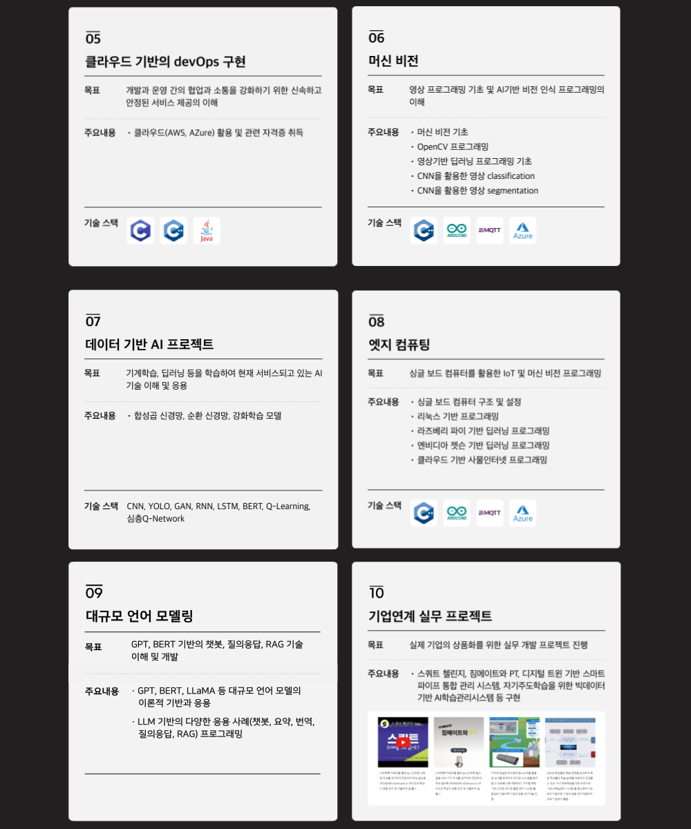 학과소개
