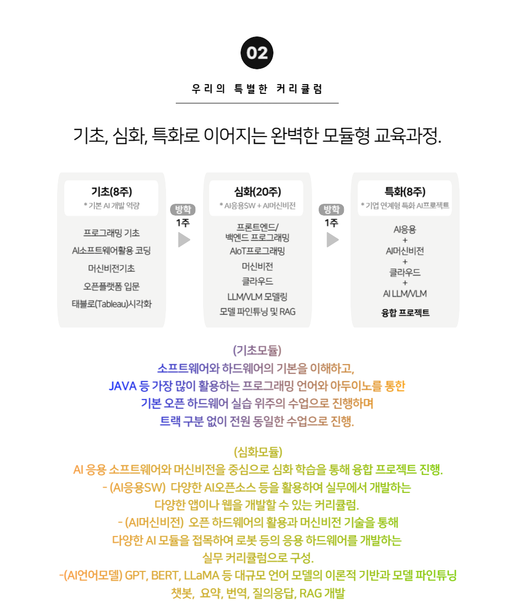 학과소개