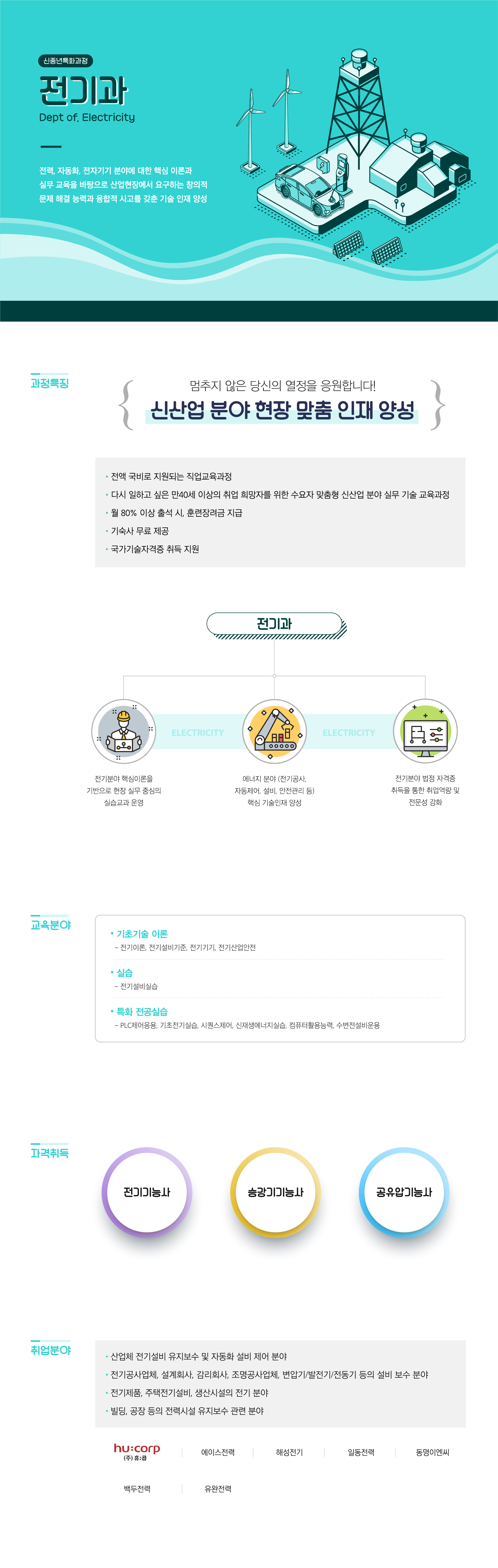 학과소개 > 전기과 > 중장년특화과정(장기) > 직업교육과정 > 학과안내 | 광주캠퍼스