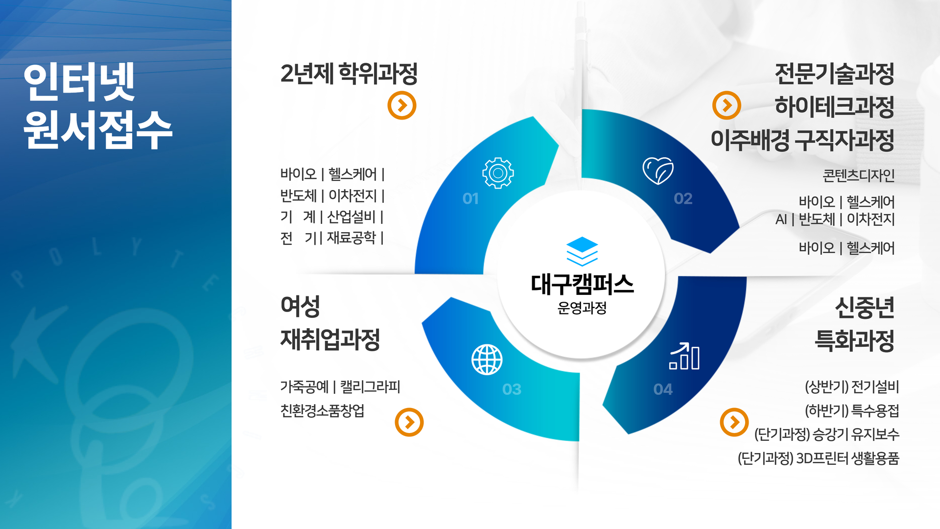 과정접수창