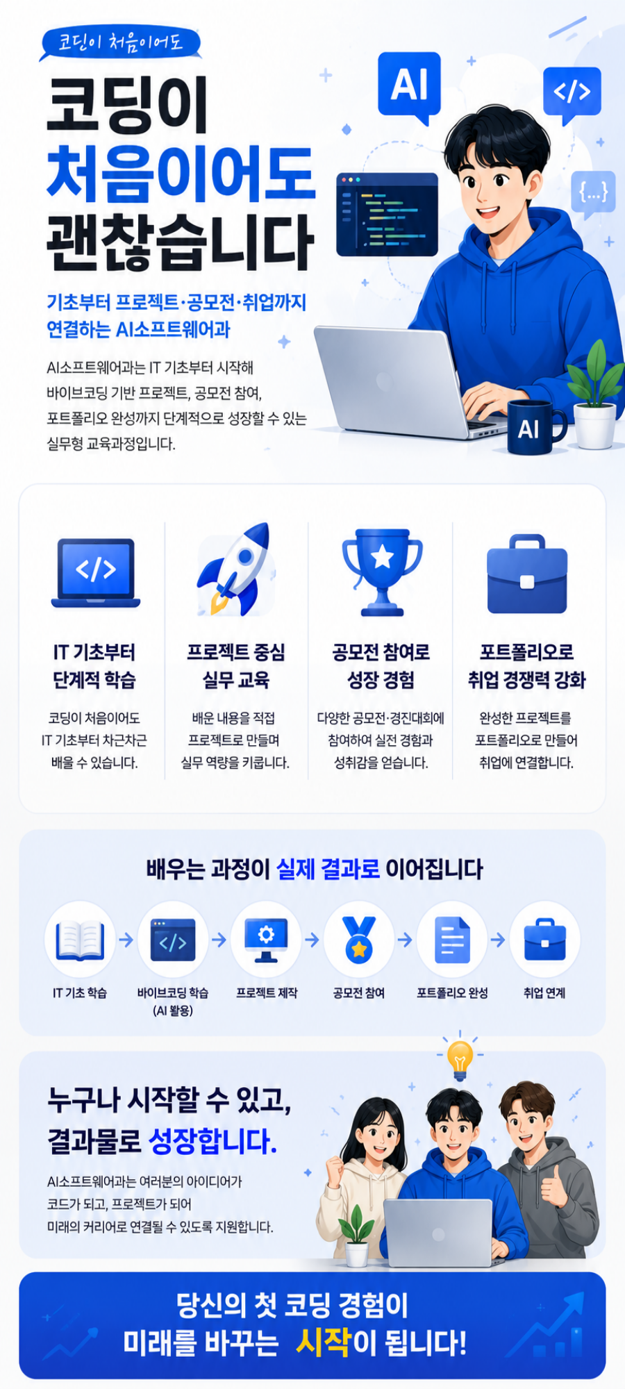 한국폴리텍대학 진주캠퍼스 AI소프트웨어과 코딩 초보자 프로젝트 공모전 취업 연계 교육 소개
