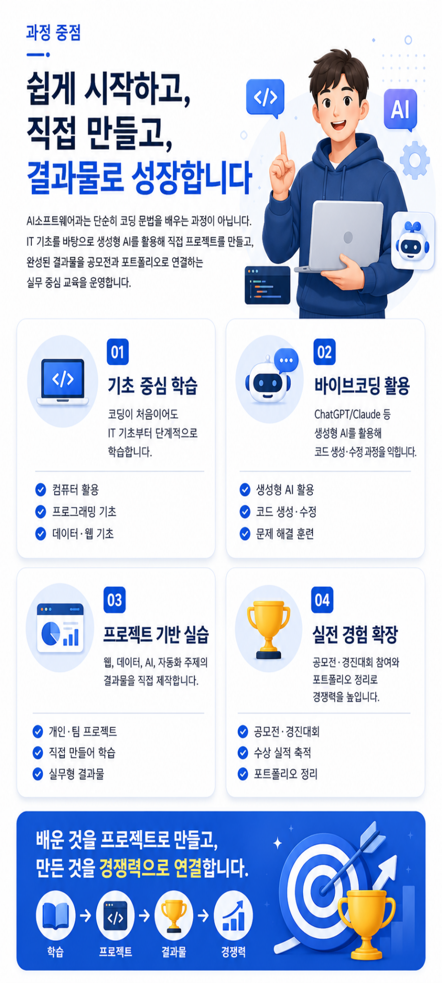AI소프트웨어과 IT 기초 생성형 AI 바이브코딩 프로젝트 중심 교육과정